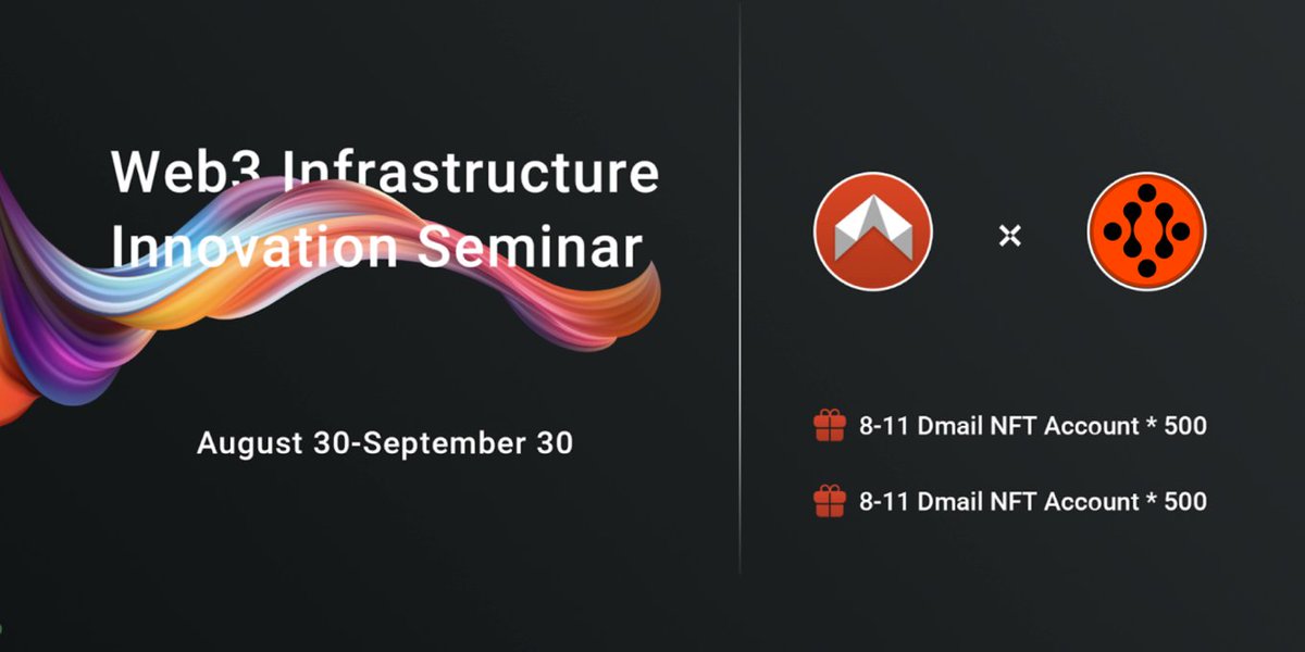 velocorexyz's tweet photo. Velocore is excited to join @DmailOfficial's Infra Innovation Seminar! We invite users to participate in a $50,000 prize pool distribution:

Complete tasks to receive free 8-11 digit Dmail NFT accounts and 5000 of $VC's as rewards. 📨🪙

https://t.co/kGpxc5yvV4 https://t.co/J9PdhcNvaV