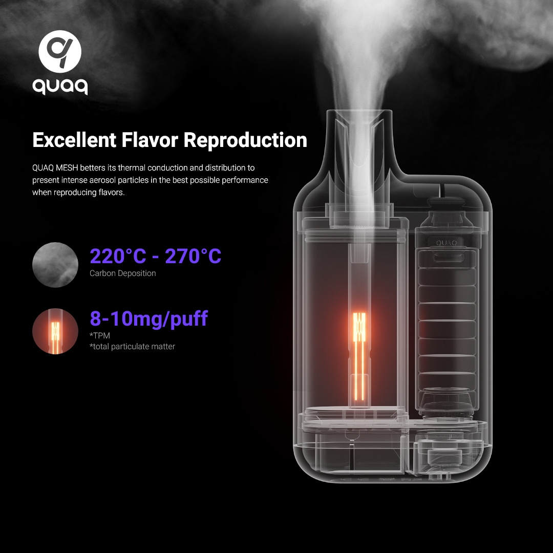 QUAQ MESH redefines thermal conduction and distribution, delivering intense aerosol particles and maximizing flavor reproduction. Taste the difference in every vape with our exceptional performance.
#QUAQ #QUAQCell #QUAQMesh #QUAQCapsule