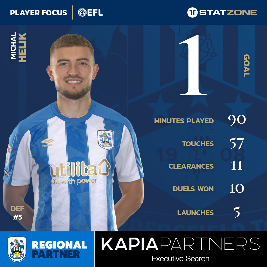 Huddersfield Town tweet media