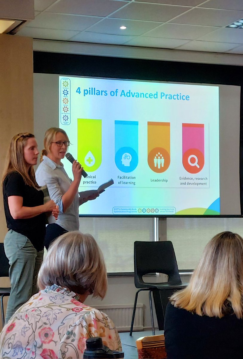 Lucy scragg (@lucyscragg) on Twitter photo <a href="/competitivgrace/">Grace Henderson RN DN QN MSc</a> & Carol discussing the role of the #ACP and the 4 pillars of practice at the @nhs_scft bed optimisation conference An important role to support the complexity of our patients in our ICU's <a href="/SteffiBailey/">Steffi Bailey</a> @robszymanskiuk <a href="/Karleen44968669/">Karleen (She/Her) RN DN QN</a> <a href="/GillianWieck/">Gillian Wieck</a> <a href="/FionaStevens/">Fiona Stevens</a> <a href="/competitivgrace/">Grace Henderson RN DN QN MSc</a> & Carol discussing the role of the #ACP and the 4 pillars of practice at the @nhs_scft bed optimisation conference An important role to support the complexity of our patients in our ICU's <a href="/SteffiBailey/">Steffi Bailey</a> @robszymanskiuk <a href="/Karleen44968669/">Karleen (She/Her) RN DN QN</a> <a href="/GillianWieck/">Gillian Wieck</a> <a href="/FionaStevens/">Fiona Stevens</a>