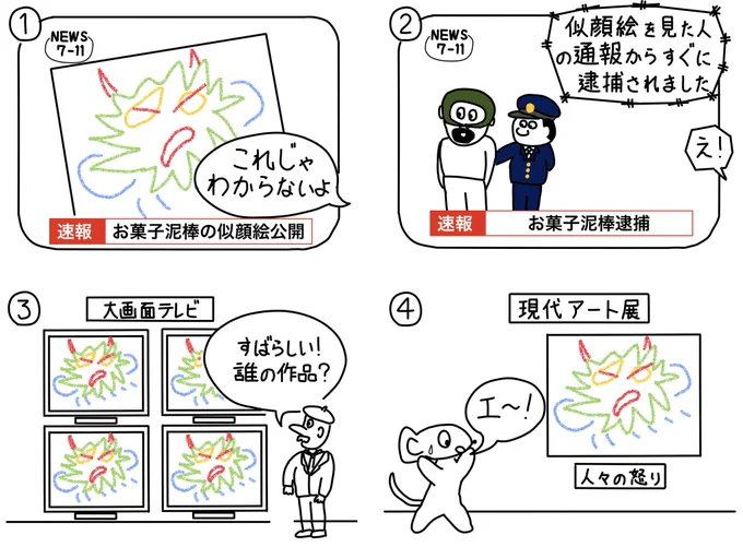 252シュールな似顔絵
#漫画が読めるハッシュタグ
#みんなで楽しむTwitter展覧会
#4コマ漫画 #manga #mangaart 