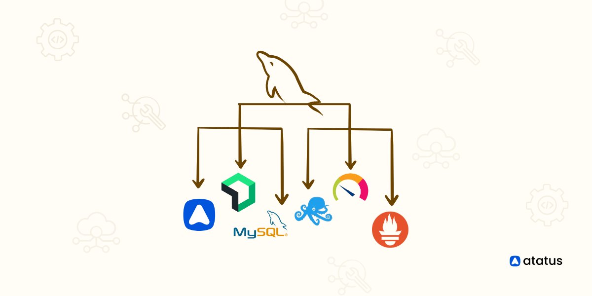 atatusapp's tweet image. Maximize MySQL db performance with top monitoring tools!

📊 Explore the essential options for real-time insights.

Choose wisely for optimal database health.

Dive into our latest blog post!

atatus.com/blog/top-mysql…

#mysql #databasemonitoring #dbadmin