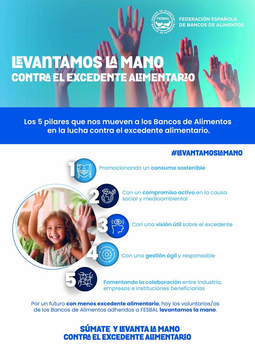 Estamos en plena semana contra el Desperdicio Alimentario, que va desde el 25 de septiembre al 1 de octubre.
Los Bancos de Alimentos siguen aprovechando alimentos en beneficio de las personas más vulnerables, y así luchar contra el desperdicio alimentario