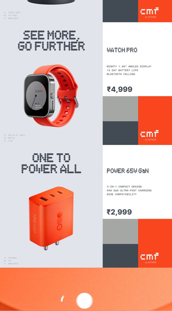 cmfindia's tweet photo. CMF By Nothing launches the first products in India.
CMF Buds Pro: Rs 3499
CMF Watch Pro: Rs4999
Power 65W GaN charger: Rs2999.
#CMFByNothing https://t.co/7H6fbbijR6