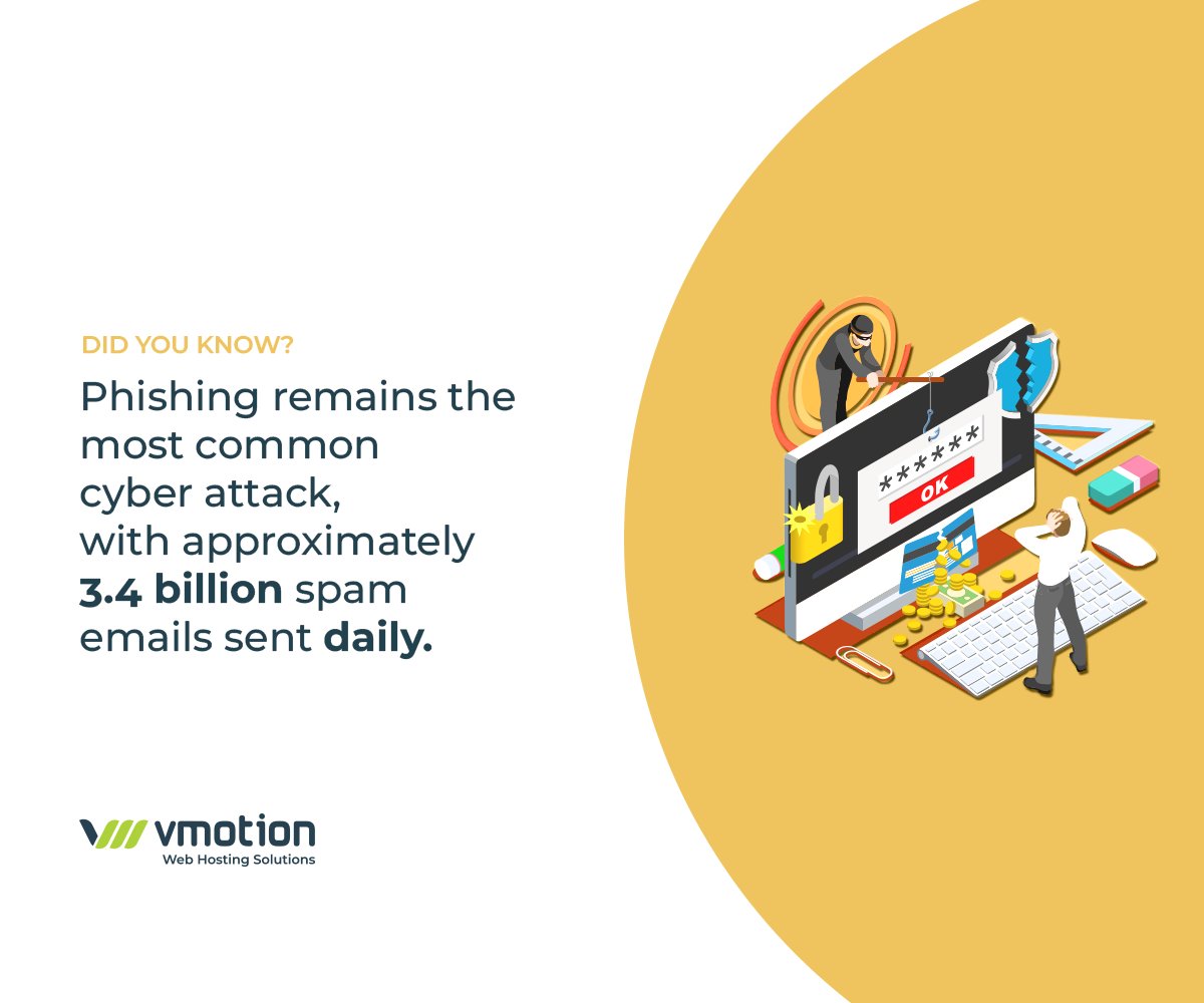 Your online safety matters! Be cautious of phishing attempts – always think twice before sharing sensitive information. Stay secure online

#phishing #onlinesecurity #cybersecurity #irishbusiness