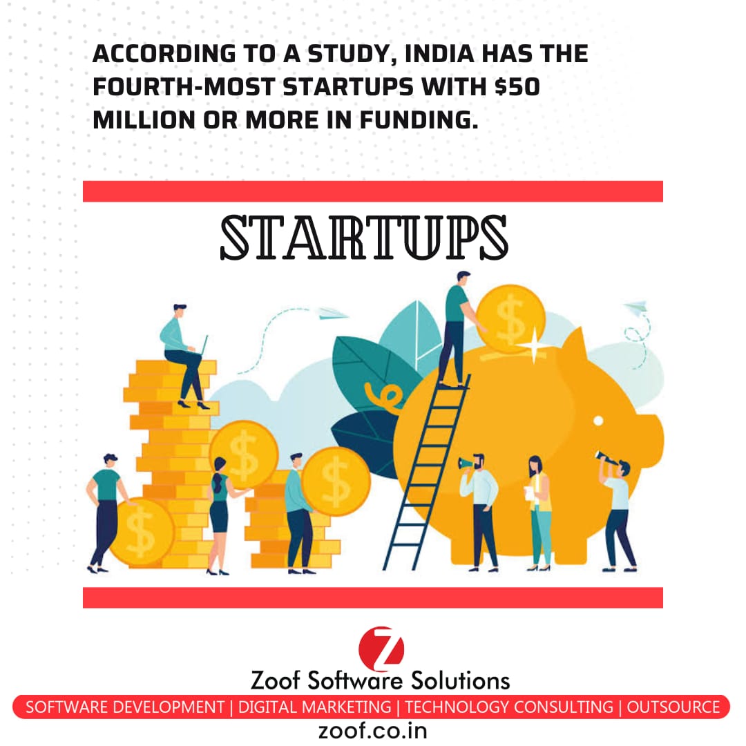 According to a study, India is home to the fourth-most firms that have received $50 million or more in funding.
.
.
#startup #fourthrank #indianstartupnews #startupbusiness #StartupGenome #technology #startupnews #startupindia  #breakingnews #Bharatnews #lattestnews #TodayNews
