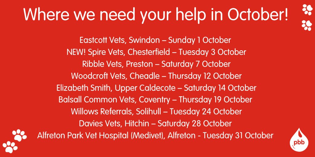 We are appealing for owners to help us at the following sessions in October 🐶🩸

If your dog is a donor in one of these areas and you are available to come along to the session, please book in using our mobile app, or give us a call on 01509 232 222.