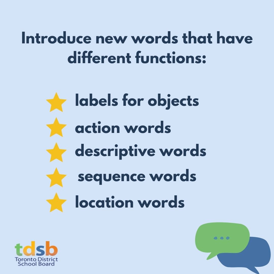 TDSB_SLP's tweet photo. Children learn language through interactions with their world. Help your child learn new words and concepts by talking about them during daily activities such as 🍲mealtime, 🛁 bathtime, and 👚dressing. https://t.co/T1nh2nVJSN