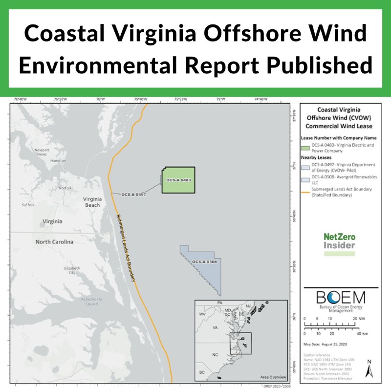 rtoinsider's tweet photo. In its environmental report, the U.S. Bureau of Ocean Energy Management said CVOW could have major adverse effects on the fishing industry, the North Atlantic right whale, vessel navigation, onshore wetlands, and search and rescue operations.

@cropjohn
#EnergyMarkets #EnergyNews