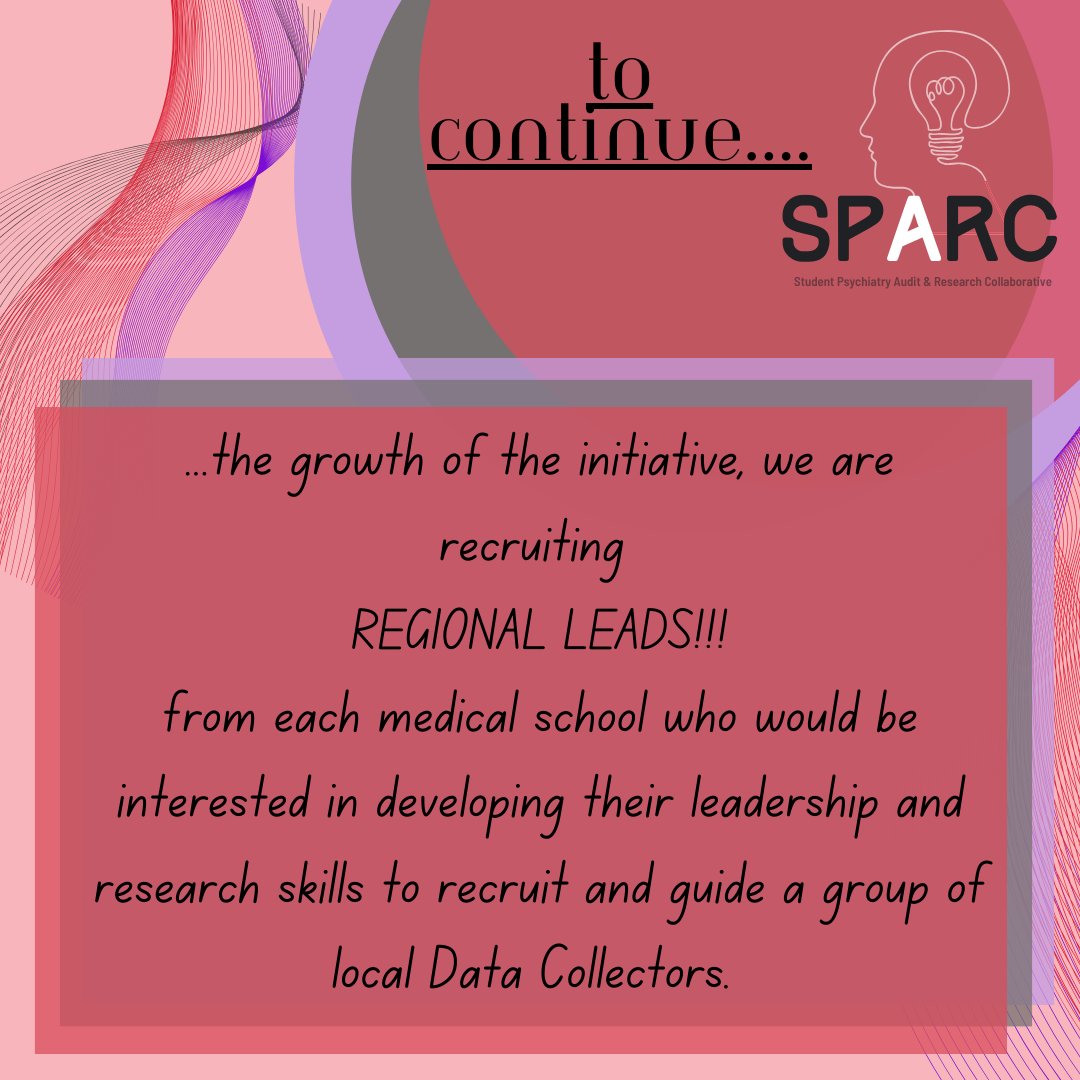 Student Psychiatry Audit & Research Collaborative tweet media