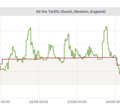 David Crocker tweet media