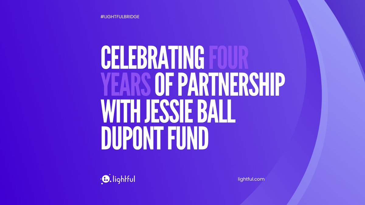 Lightful tweet media