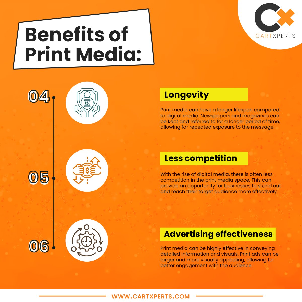 infocartxperts's tweet image. Looking for a marketing strategy that combines creativity and impact? Contact us today to discuss your advertising goals and let us tailor a PRINT campaign that&apos;s as unique as your business.
#cartxperts #printmedia #targeted #audience #printmarketing #trust