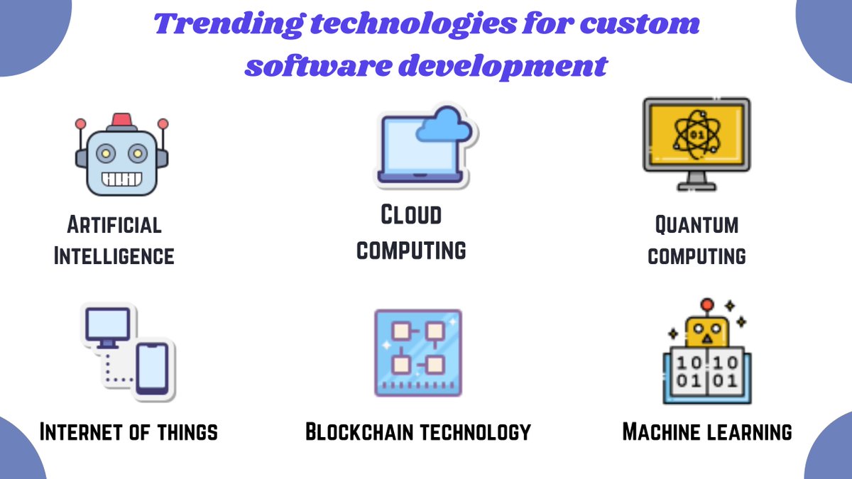 Top Trending technologies that could have a significant impact on custom software development in 2023!!!

#frontend #backend #frontenddeveloment #backenddevelopment #websitedesign #freeconsultation #ecommerce #marketing #business #digitalmarketing #Trendingtechnology