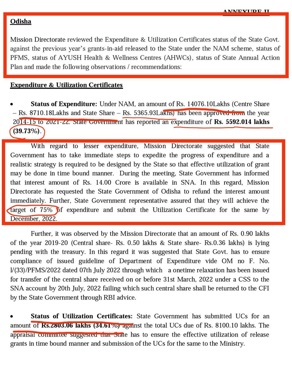 efainitiative's tweet photo. Q. If the funds are allotted, then why is the state's infrastructure, human resources, and AYUSH development so poor?
▶️ The answer is low utilization of funds. According to the government's commitment,

Has the #GovtOfOdisha achieved 75% utilization of its funds? 
@Xpress_edex https://t.co/dpseFaWPoc