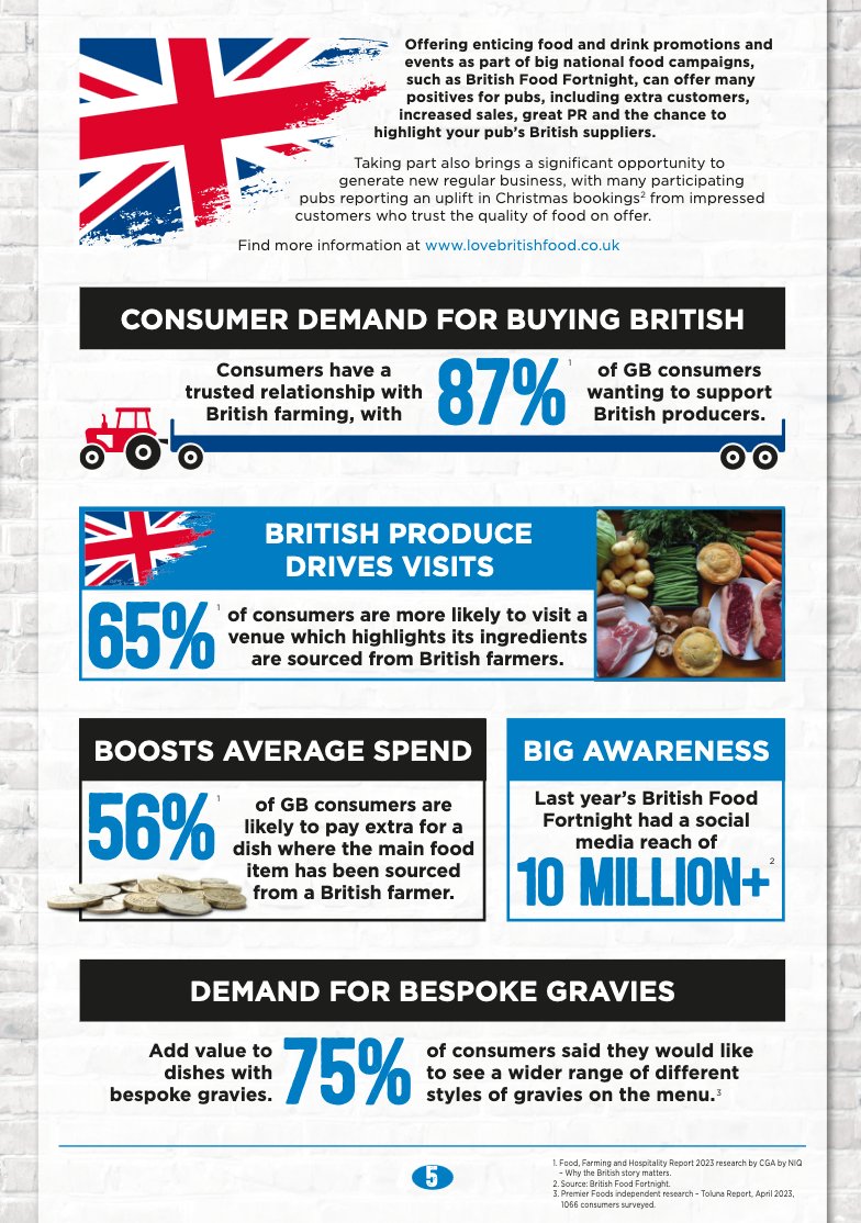 Did you know? 💡#britishgrowers #buybritish #BritishFoodFortnight #supportbritish