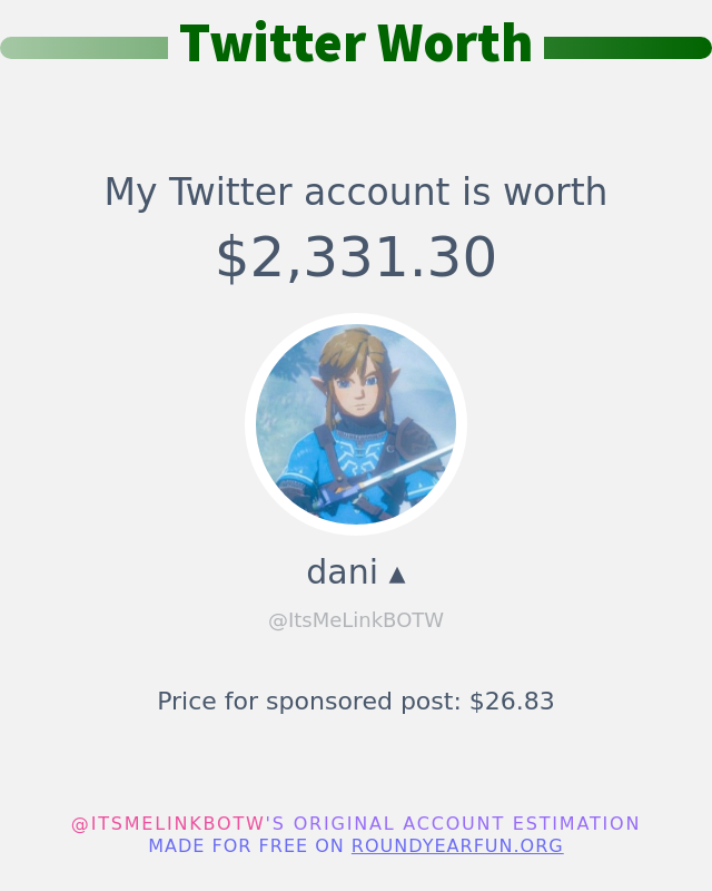 ItsMeLinkBOTW's tweet photo. My Twitter worth is: $2,331.30

➡️ https://t.co/kCW9KmOlJX https://t.co/6PZkoSzLDy