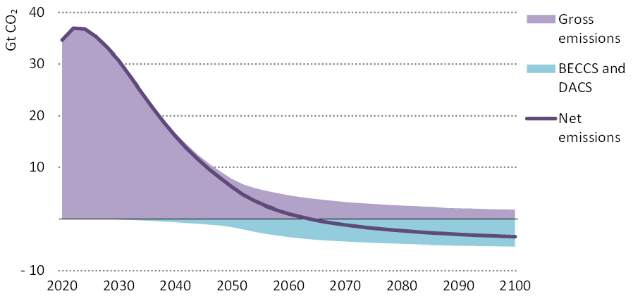 Daniel Crow tweet media