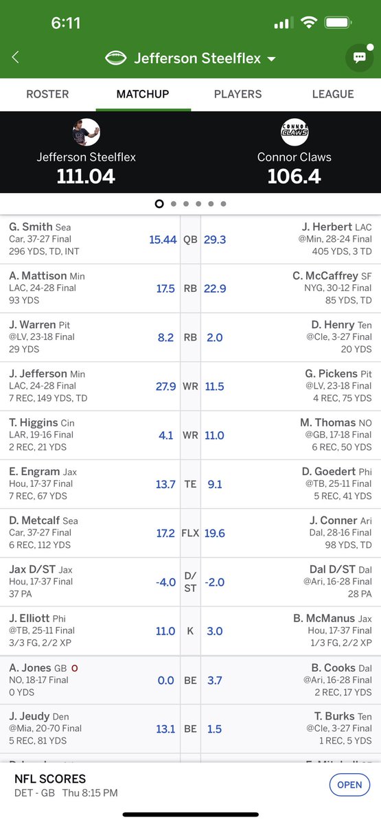 CommishHFFL's tweet photo. A hard fought victory against the honorable @connorclaws. Injuries or not, this team sticks together. On to Week 4 against the honorable @LibbyAj! #ForAJ #ForATrain https://t.co/yqqrNY9WBM