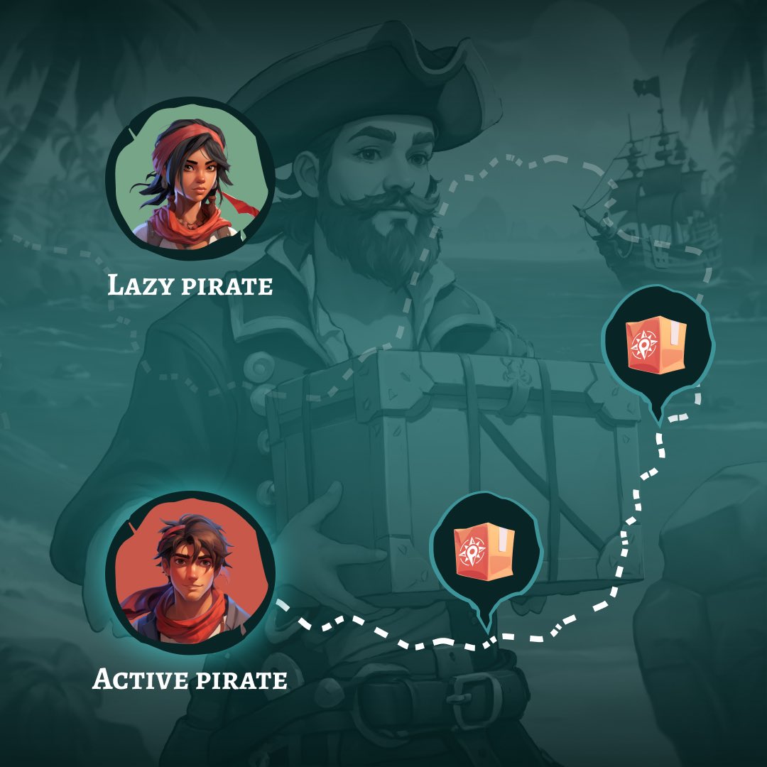 Piratos_gg's tweet photo. Our referral system includes 'Active' &amp; 'Lazy' pirates.
🎯Active are your referrals who’ve completed at least one delivery.
🏴‍☠️Lazy are your referrals who still need to complete deliveries.
🙌🏼There's no need to soak the anchors.

#Piratos #NFTGaming #M2E #P2EGame #DeFi https://t.co/3TZuexzeFr