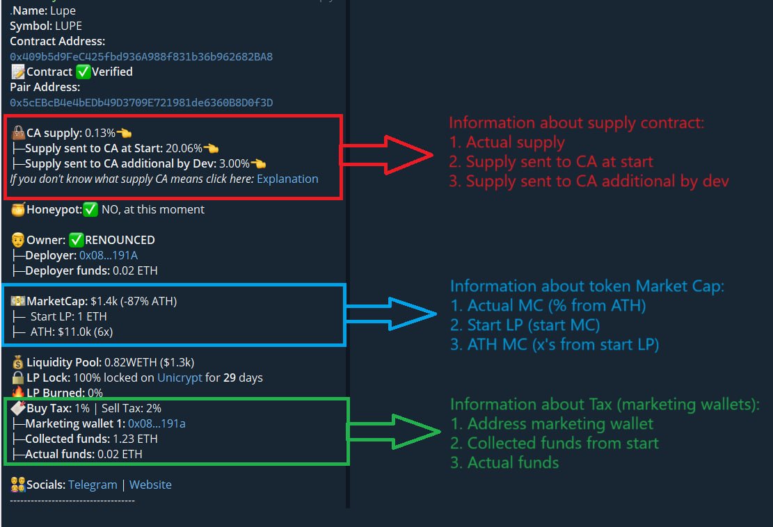0xWallet tweet media