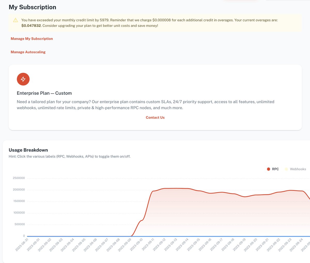 umang_veerma's tweet image. &quot;AWS bill gonna kill me&quot; web3 edition ft. @picoplayfun 

#hyperdrivehackathon  judges please be generous 👉👈
