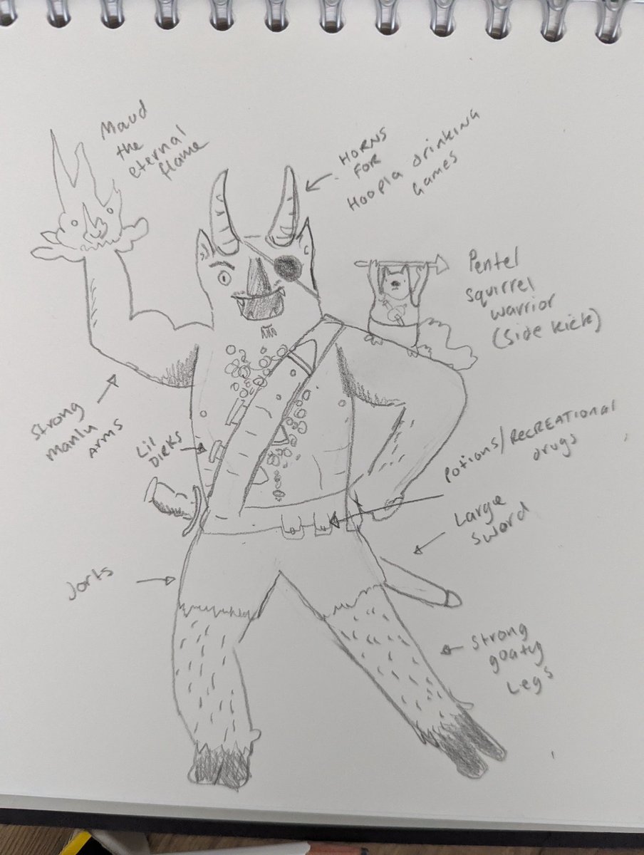 polly_plops's tweet photo. Feeling bad that all I use Twitter for is to complain to various councils. Here's a DnD character I took very seriously designing. #tiefling #DnDcharacter #neeeerrrds https://t.co/s5xz7RmcfM