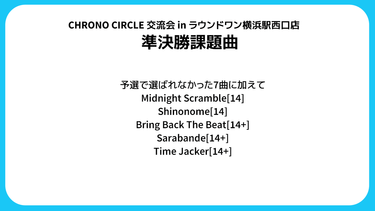 zenmai4k's tweet photo. ROUND1横浜駅西口店にて開催の
CHRONOCIRCLEラスト交流会
(9/30開催)の概要です

今回はスコア対決がメインとなります
詳しくはこちらの画像をご参照ください

#クロノサークル
#CHRONOCIRCLE https://t.co/8rMX2W1kQJ