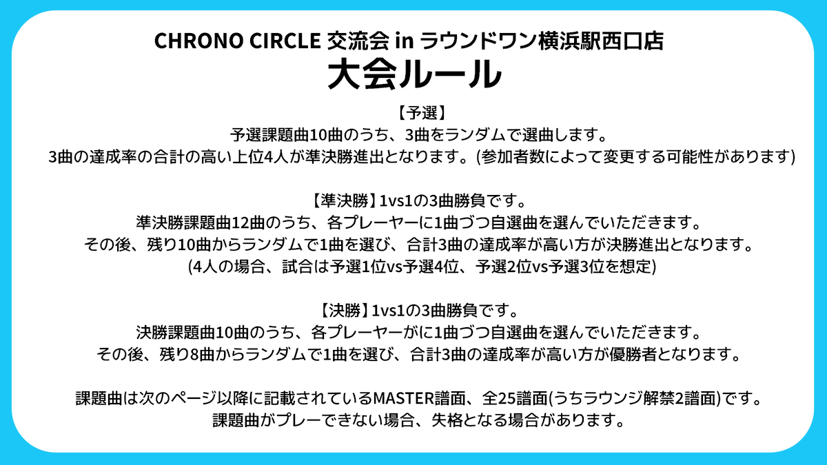 zenmai4k's tweet photo. ROUND1横浜駅西口店にて開催の
CHRONOCIRCLEラスト交流会
(9/30開催)の概要です

今回はスコア対決がメインとなります
詳しくはこちらの画像をご参照ください

#クロノサークル
#CHRONOCIRCLE https://t.co/8rMX2W1kQJ