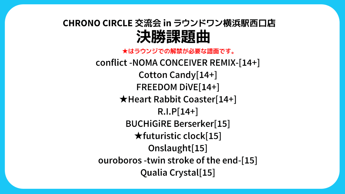 zenmai4k's tweet photo. ROUND1横浜駅西口店にて開催の
CHRONOCIRCLEラスト交流会
(9/30開催)の概要です

今回はスコア対決がメインとなります
詳しくはこちらの画像をご参照ください

#クロノサークル
#CHRONOCIRCLE https://t.co/8rMX2W1kQJ