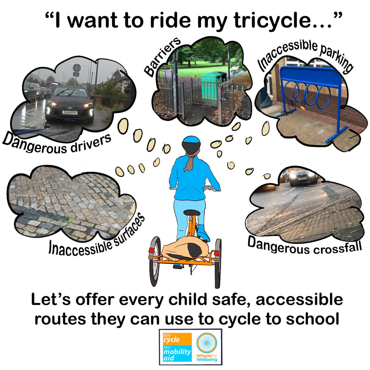 Wheels for Wellbeing (@wheels4well) on Twitter photo Every child should have safe, accessible routes that give them a choice about whether to cycle to school - and support so they can access suitable cycles, too.
#MyCycleMyMobilityAid
#CycleToSchoolWeek 
<a href="/Sustrans/">i</a> <a href="/BikeabilityUK/">Bikeability</a> Every child should have safe, accessible routes that give them a choice about whether to cycle to school - and support so they can access suitable cycles, too.
#MyCycleMyMobilityAid
#CycleToSchoolWeek 
<a href="/Sustrans/">i</a> <a href="/BikeabilityUK/">Bikeability</a>