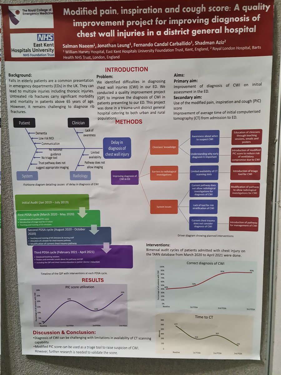 salmannaeem217's tweet image. Have a look at our posters about #prehospital #POCUS, SR about accuracy of prehospital POCUS of pericardial effusion and our QIP on modified PIC score for diagnosis of chest wall trauma
@RCEMevents #RCEMasc 
@EddCarlton @docdgn @DrTomHirst @themattmak