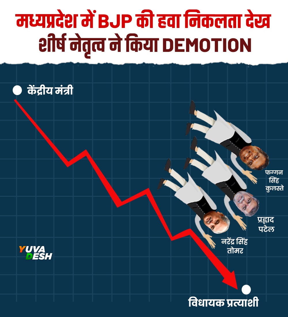 srinivasiyc's tweet photo. गजब बेइज्जती है 😂 https://t.co/lCn7AwRQwP
