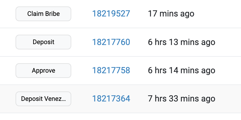 fraudeth_gg's tweet photo. It ain't much, but it's honest work 🌴

Those who paid attention made extreme ROIs, ggwp

$BRIBE and the Venezuela Vault are the plays. 

🎯 Stake $FRAUD to get $BRIBE to get more $FRAUD https://t.co/gfAGpQjnKb