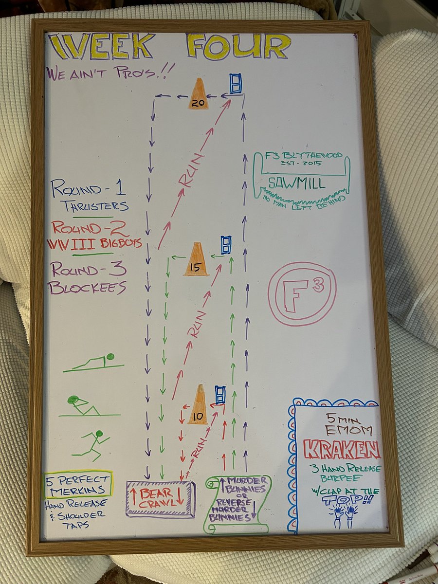 Goodby Krackins &amp; Blockees &amp; Perfect Merkins (mine are already perfect) &amp; WWIII Big Boys! And goodbye IPC!!! Bitter? Who? Me?!?Just to the point that it sits deep in my very soul and festers until I can taste the burning in the back of my throat! <a href="/F3IronPax/">F3Nation-IronPax</a> <a href="/F3Columbia/">F3 Columbia</a> <a href="/F3Sawmill/">F3 Blythewood</a>