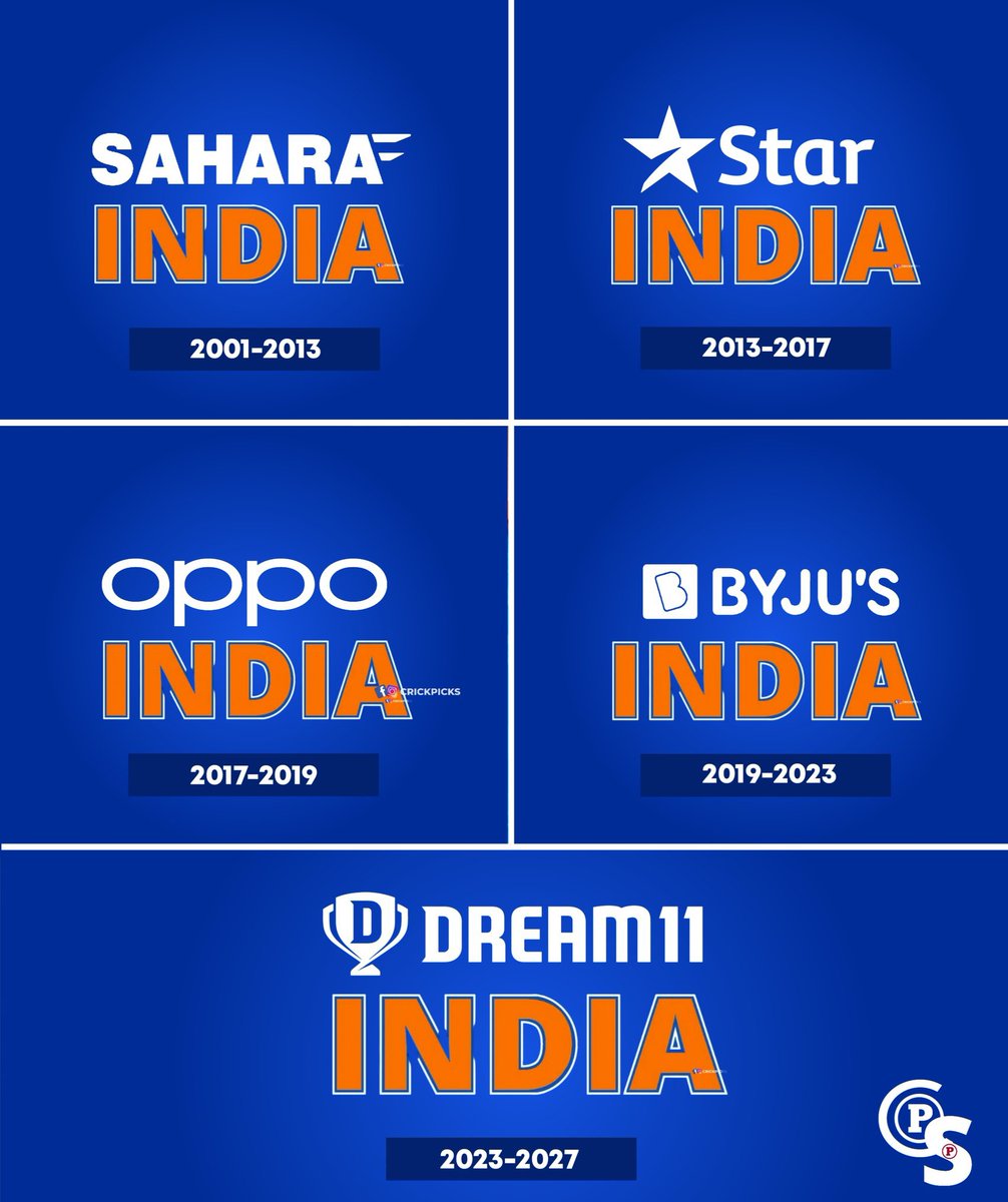 SAHARA sponsored India : Sahara went bankrupt, &amp; the owner went to Jail.

OPPO sponsored India : Oppo got boycotted by Indians, Declined.

STAR sponsored India : Lost all major rights to Jio and Sports 18.

BYJUS sponsored India : incurred huge losses, got exposed , had to lay