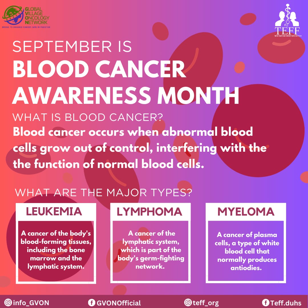 September is blood cancer awareness month. 
Blood cancer is a type of cancer that affects your blood cells. This causes the blood cells to start behaving abnormally, causing the affected individual to experience unexplained bleeding and recurrent infections- among other symptoms.