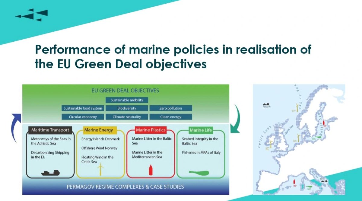 Meanwhile in Brussels, the @BlueEconomyEU workshop is underway, attended by @rvarjopuro who skillfully explained PERMAGOV's innovative governance approach to help manage the #BlueEconomy 🇪🇺

🌊🐟🚢⚡️

#MarineGovernance #EUGreenDeal #HorizonEurope #Marsocsci