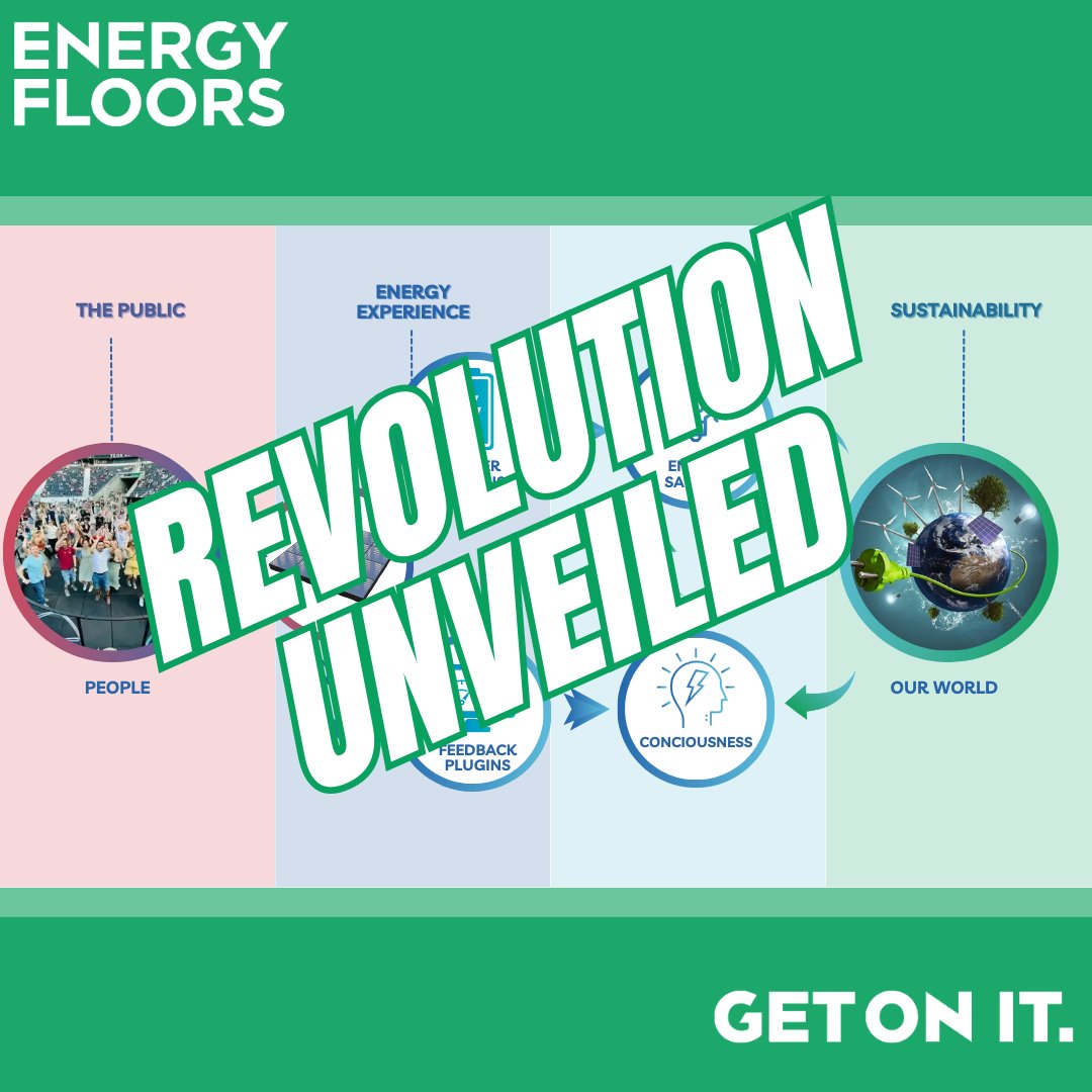 💃🕺 From dance moves to global sustainability, our new blog post unveils the remarkable journey where people power the transition to a greener future.
....Read more here: energy-floors.com/sustainability…