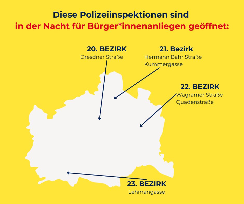 POLIZEI WIEN tweet media