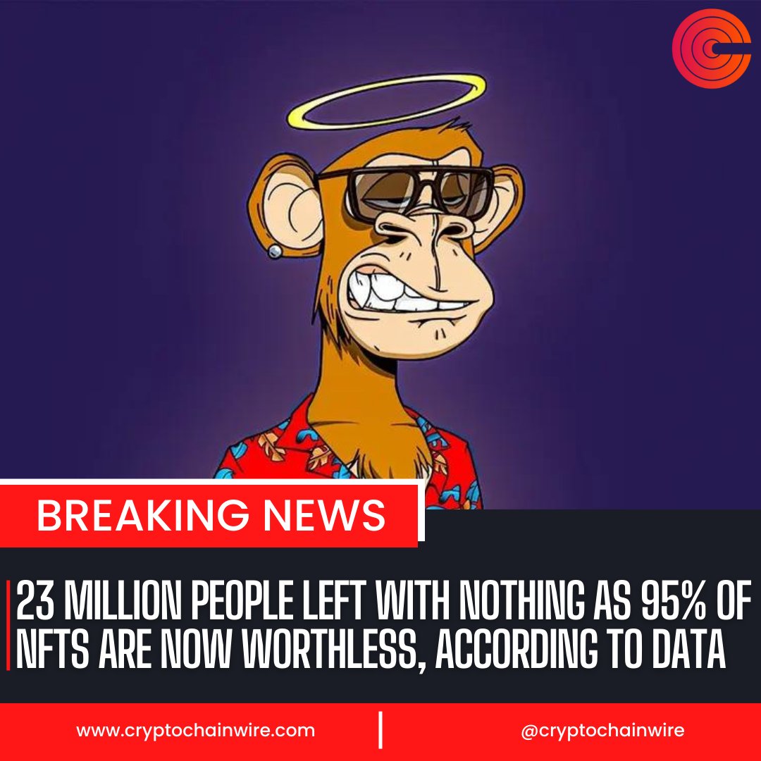 CryptoChainWire tweet media