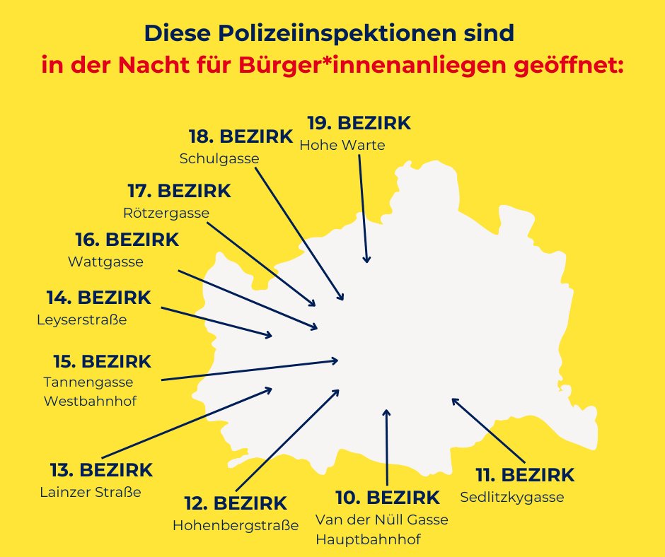 POLIZEI WIEN tweet media