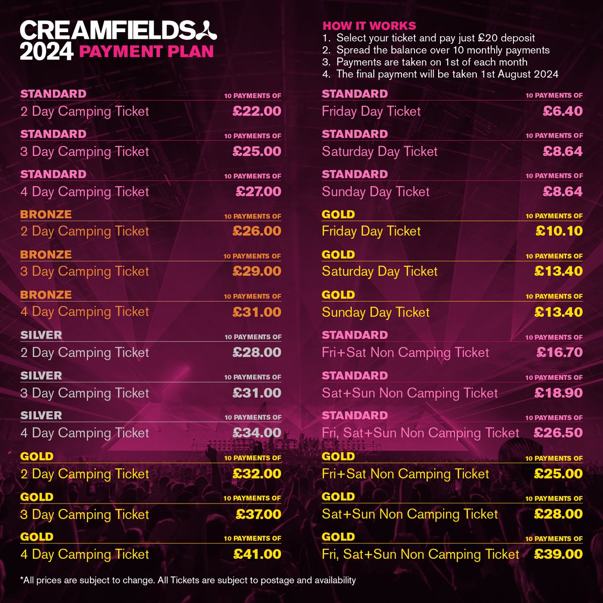Creamfields 2024 Lineup Tickets Rumours Live Stream Schedule