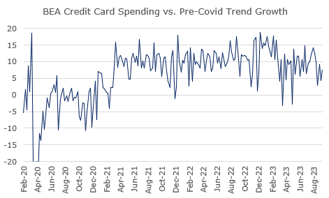 Bob Elliott tweet media