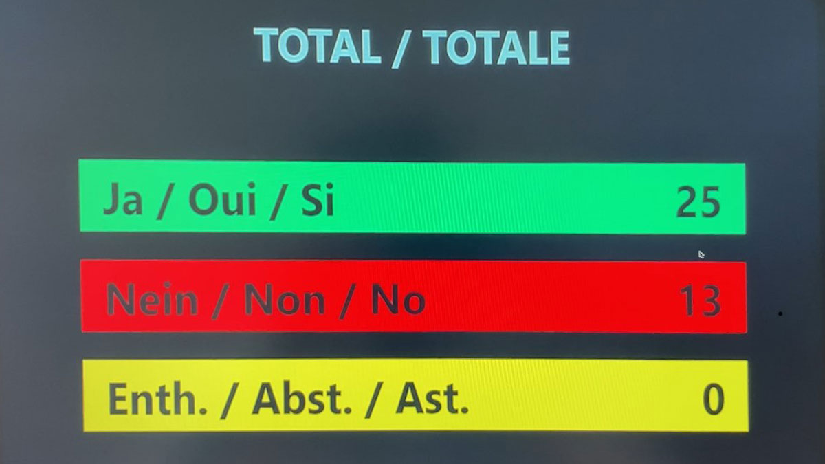 Wir freuen uns, dass <a href="/parlCH/">Parl CH</a> die Motion 22.4261 angenommen hat. Jetzt ist der Weg frei, die Situation von Menschen mit #Behinderung im AHV-Alter zu verbessern. Mit den richtigen #Hilfsmitteln werden das selbstbestimmte Leben gefördert sowie vermeidbare Heimeintritte verhindert.♿️