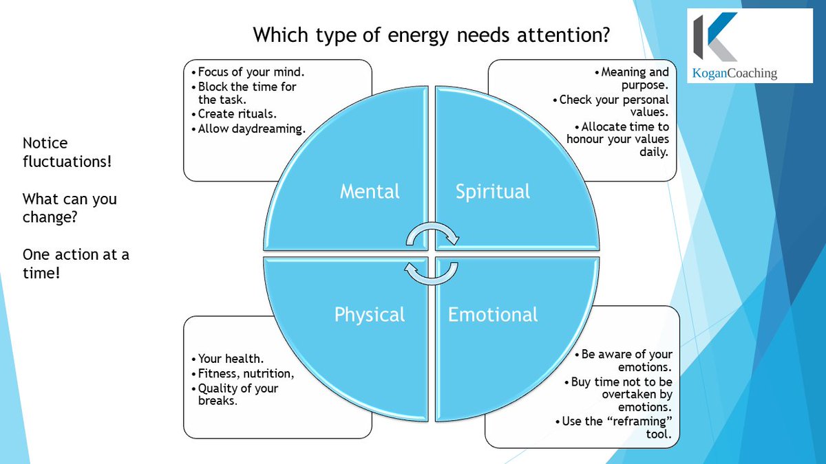 Marina Kogan tweet media