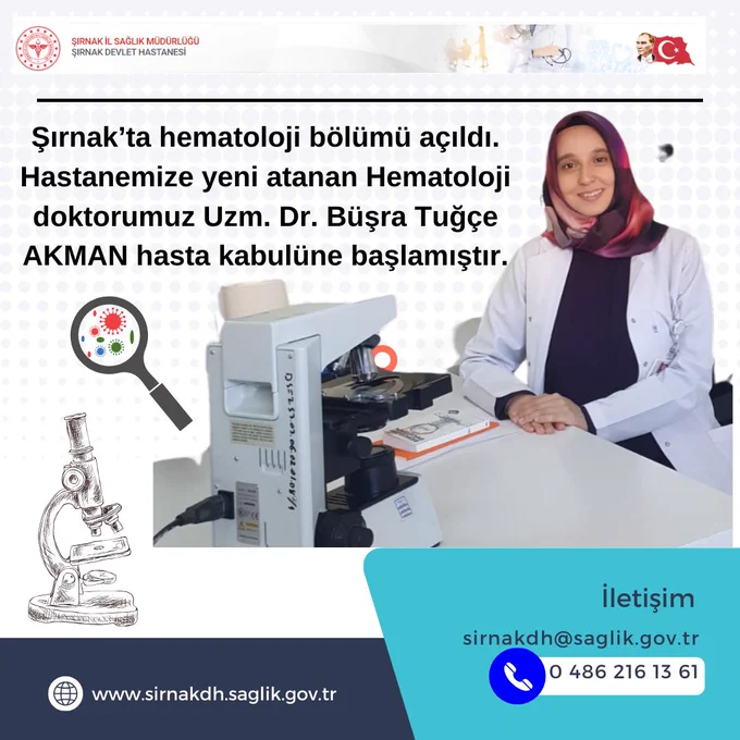 Resim