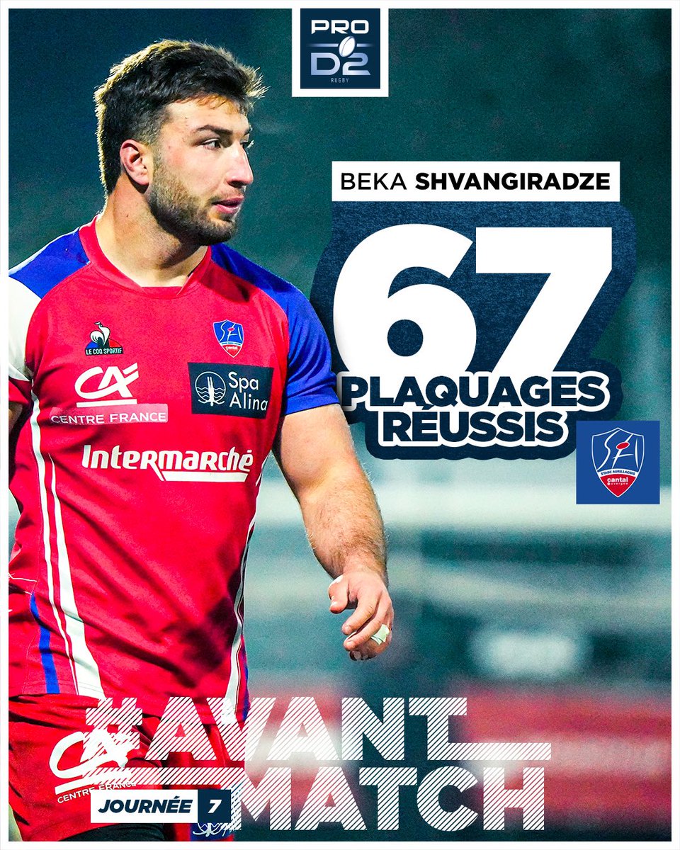 Rugby PRO D2 tweet media