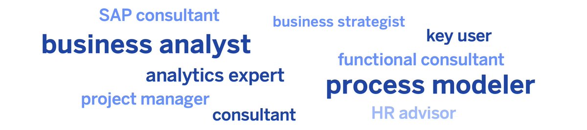 Work in one of these roles?  We want to hear from you. At SAP, we regularly survey developers in our community.  We're expanding to survey business experts and similar SAP consultants.  Help us understand you better by taking this ten minute survey: sapinsights.eu.qualtrics.com/jfe/form/SV_bE…