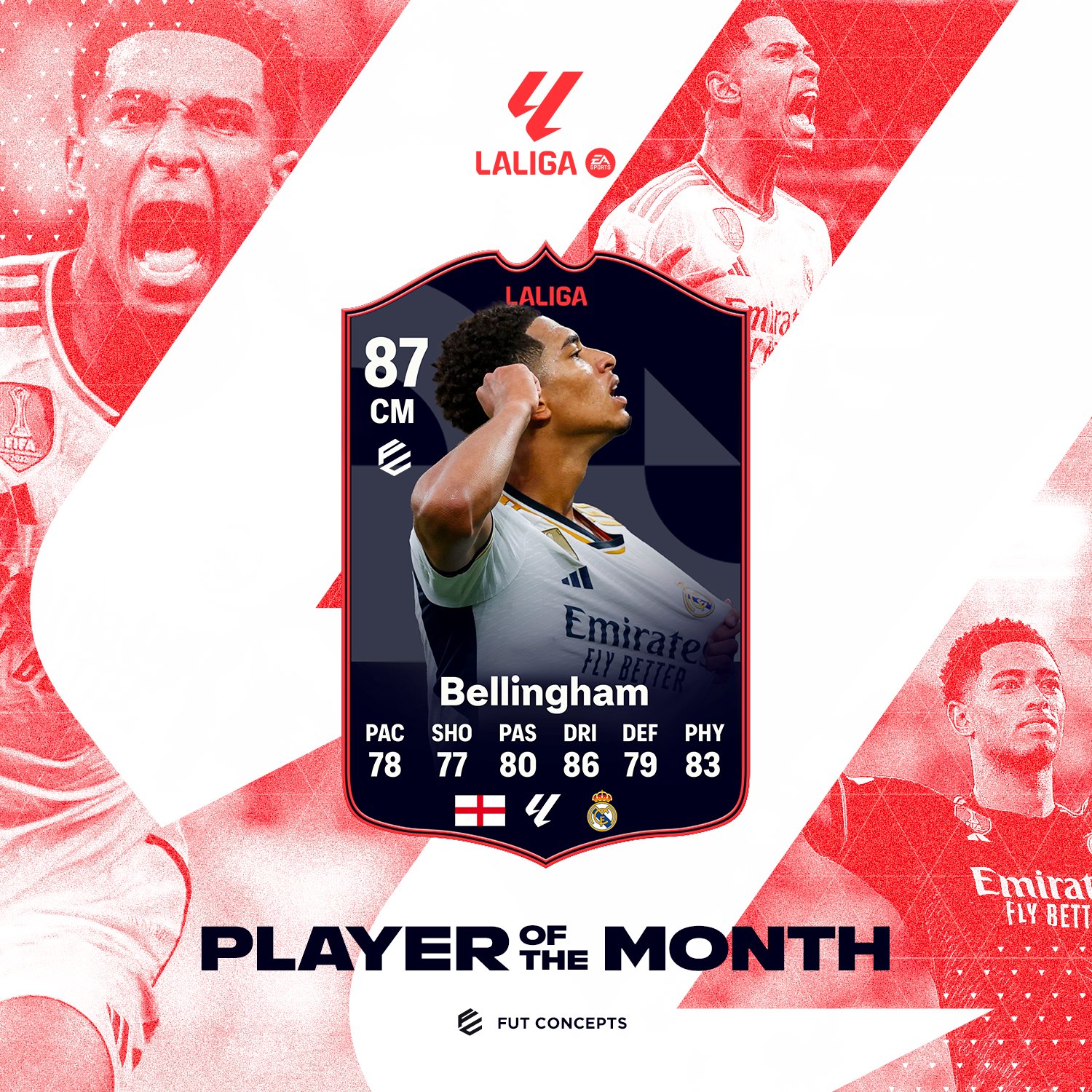 Does BELLINGHAM deserve a TOTY in EA FC 24? 🏴󠁧󠁢󠁥󠁮󠁧󠁿